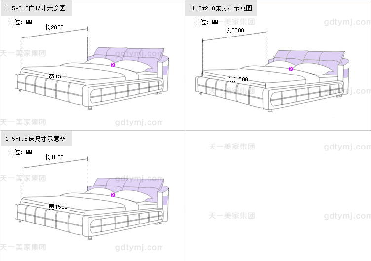 雙人床尺寸圖